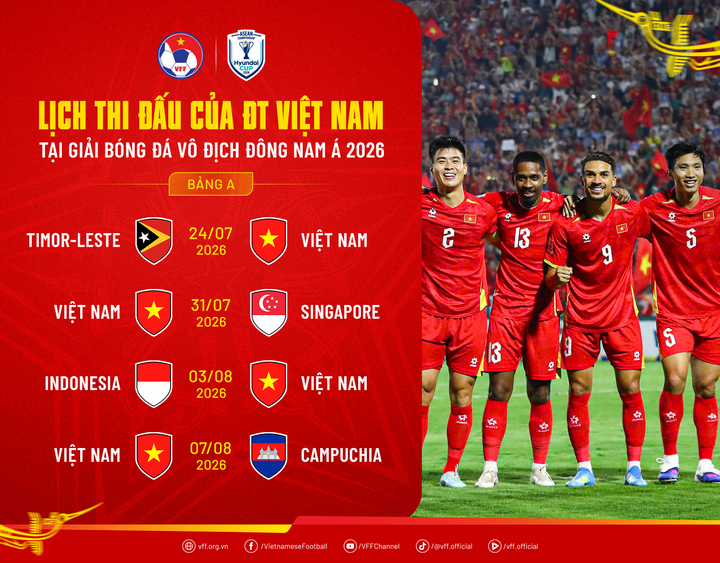 Lịch thi đấu ASEAN Cup 2026: Đội tuyển Việt Nam đấu Singapore ngày nào, mấy giờ?
